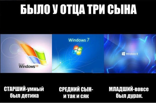 Сравнение Windows XP, Windows 7, Windows 8